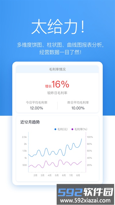 唯衣宝软件截图3