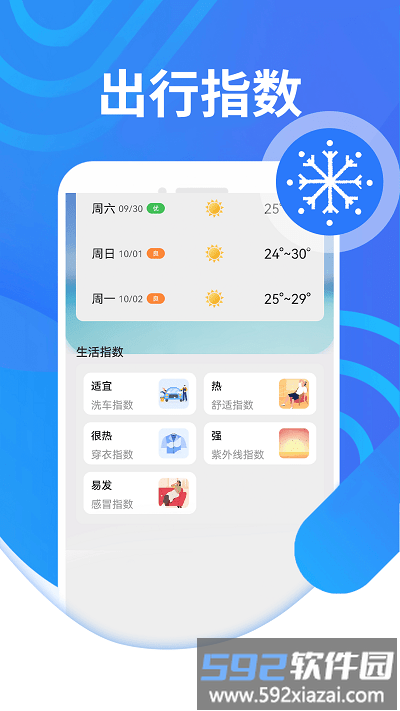 三水好天气app截图4