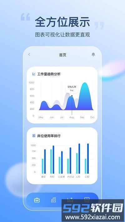 医院智能决策支持平台手机客户端截图3