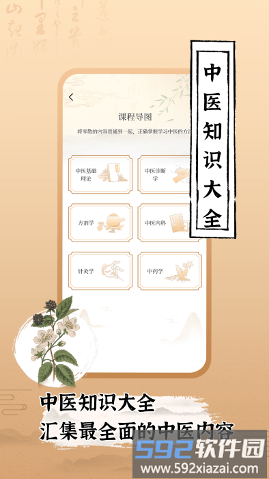 中医世家app截图2
