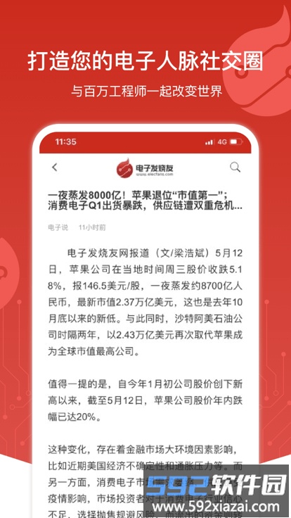 电子发烧友网站官方版截图2