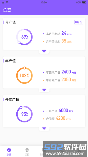多邦项管最新版截图3