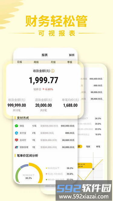 信通收钱宝软件 信通收钱宝<a href='https://m.592xiazai.com/tags/下载.html' target='_blank' class='keylink'>下载</a>app