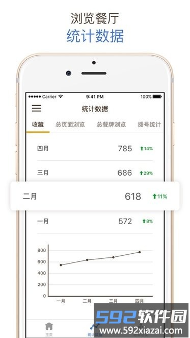 openrice biz app商舭(开饭喇)截图1