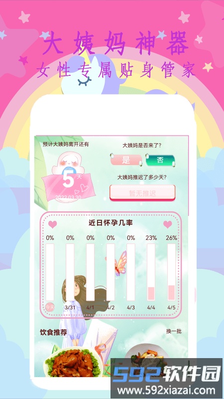 大姨妈呵护助手app截图1
