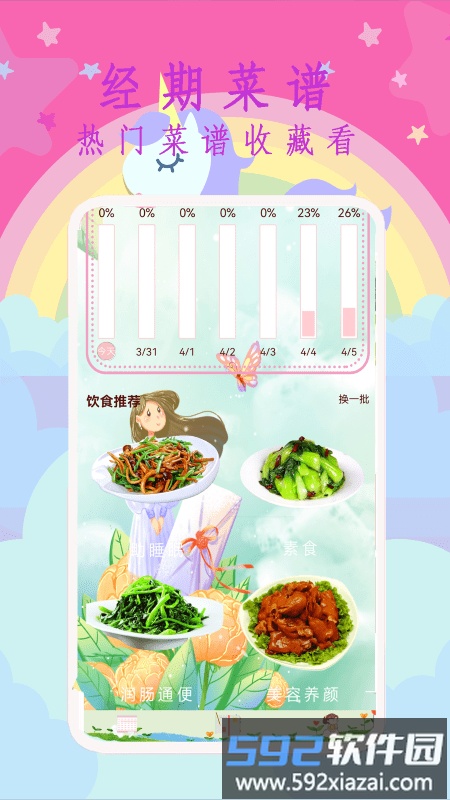 大姨妈呵护助手app截图2