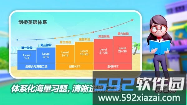 abc zone英语角app截图1