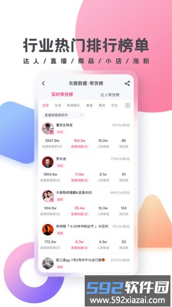 灰豚数据平官方版截图3