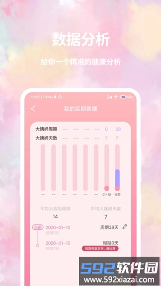 大姨妈日历app截图3