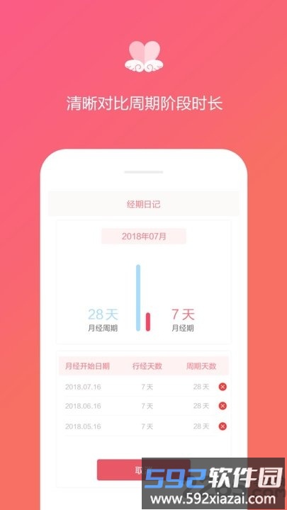 月经期日记app截图2