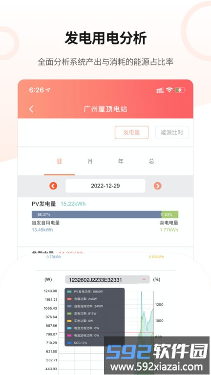 晶太阳运维云平台官方版截图3