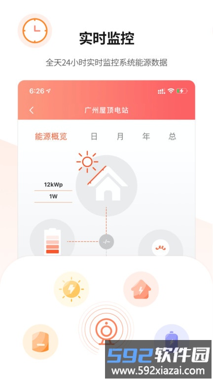 晶太阳运维云平台官方版截图4