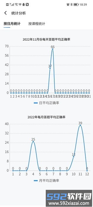 南琼考试学习系统app截图4