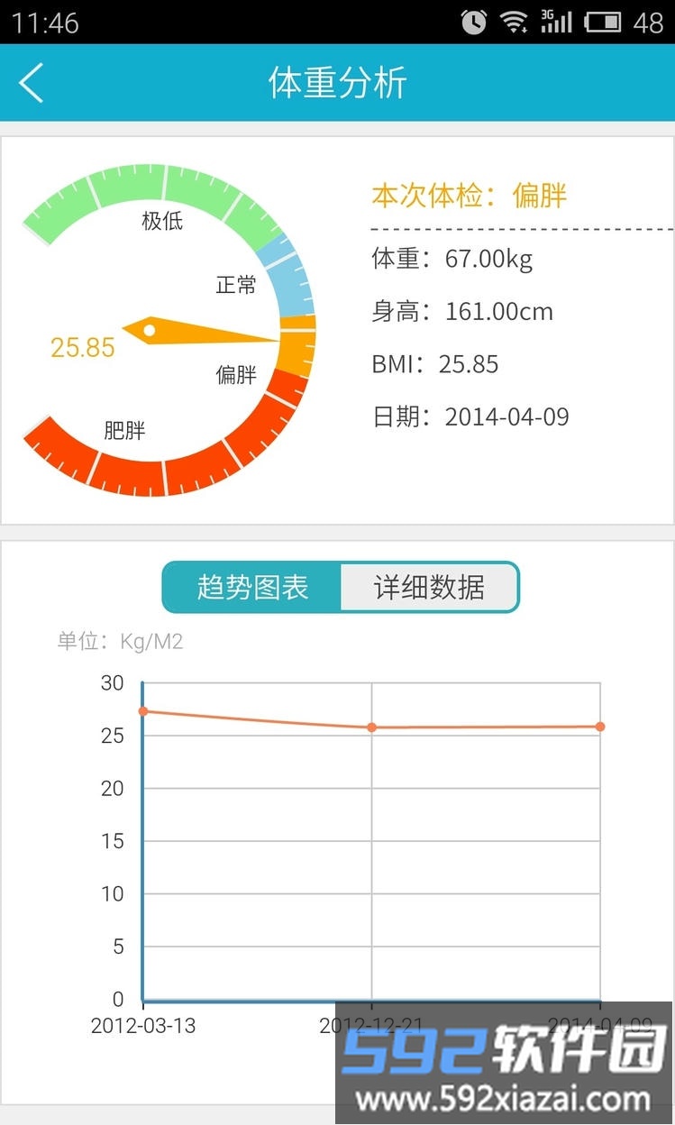 华西健康移动端 华西健康应用下载入口