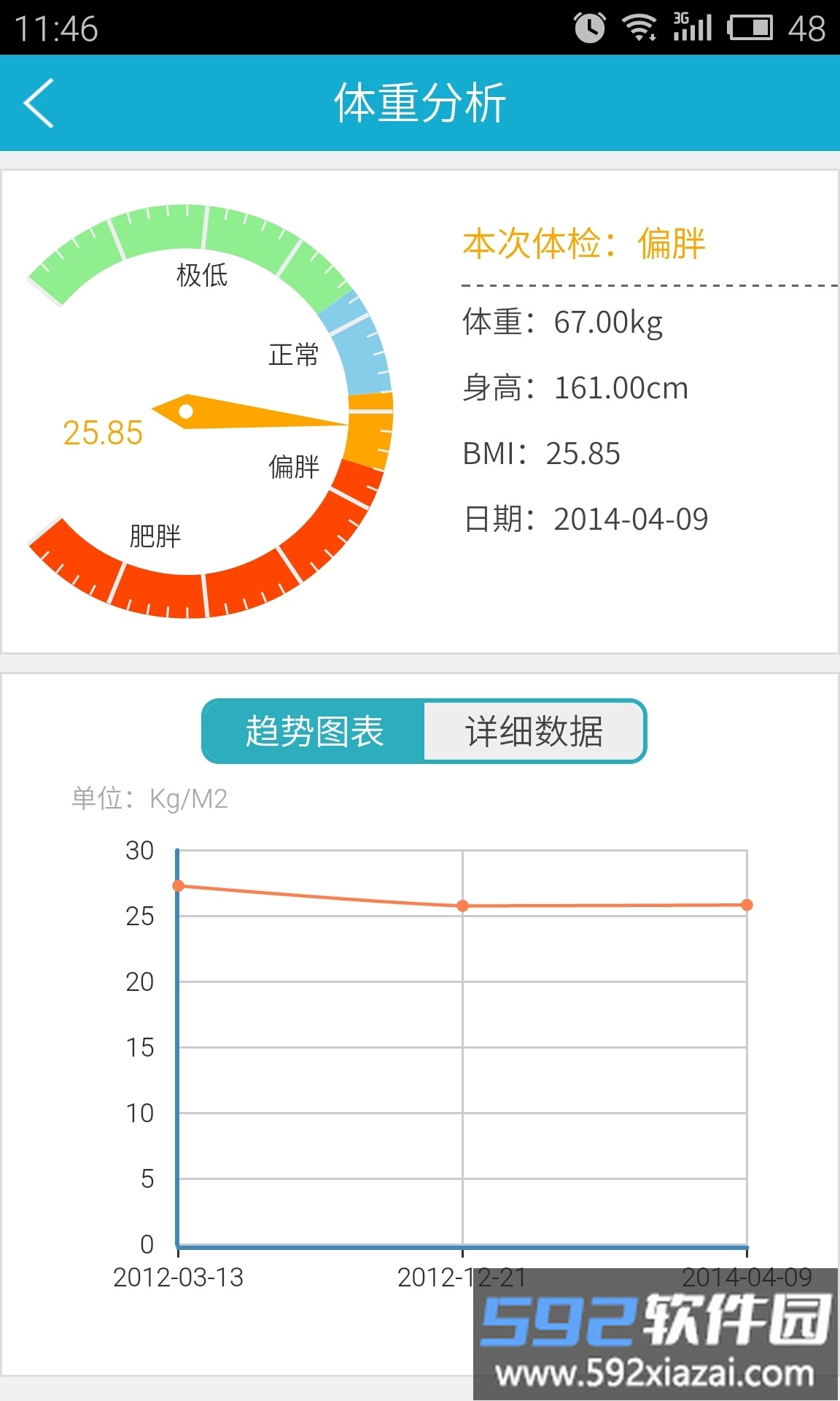 华西健康官方版截图3