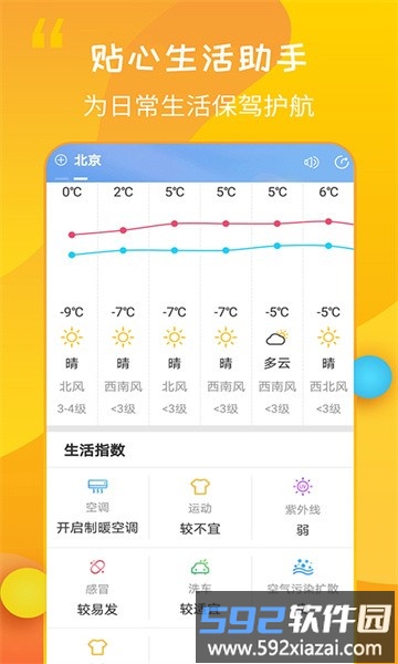 15日天气王最新版截图5