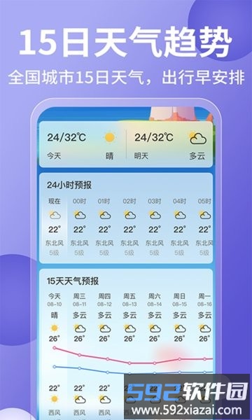 15日实时精准天气预报手机版截图3
