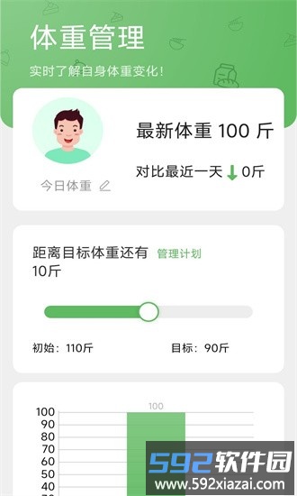 168轻行计官方版截图1