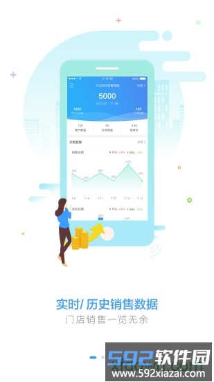 1919掌上门店截图1