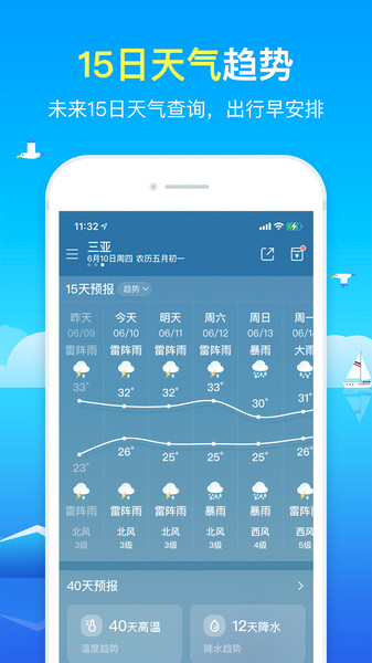 51天气预报软件截图4