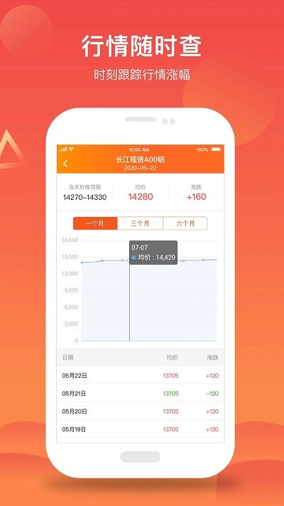 51有色金属官方版截图2