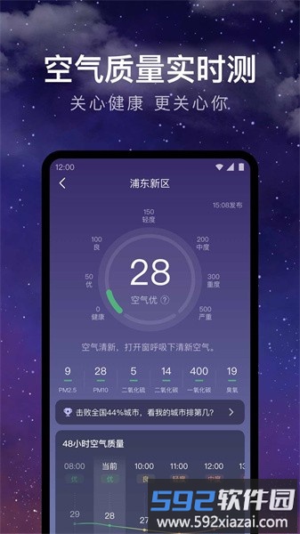 24小时天气预报官方版截图5