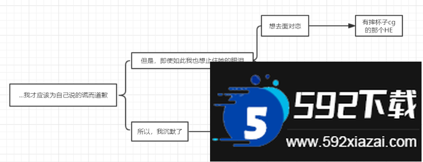 全结局选项攻略1