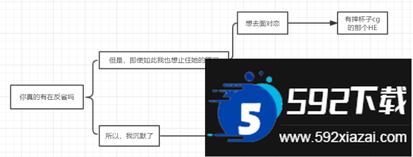 全结局选项攻略2