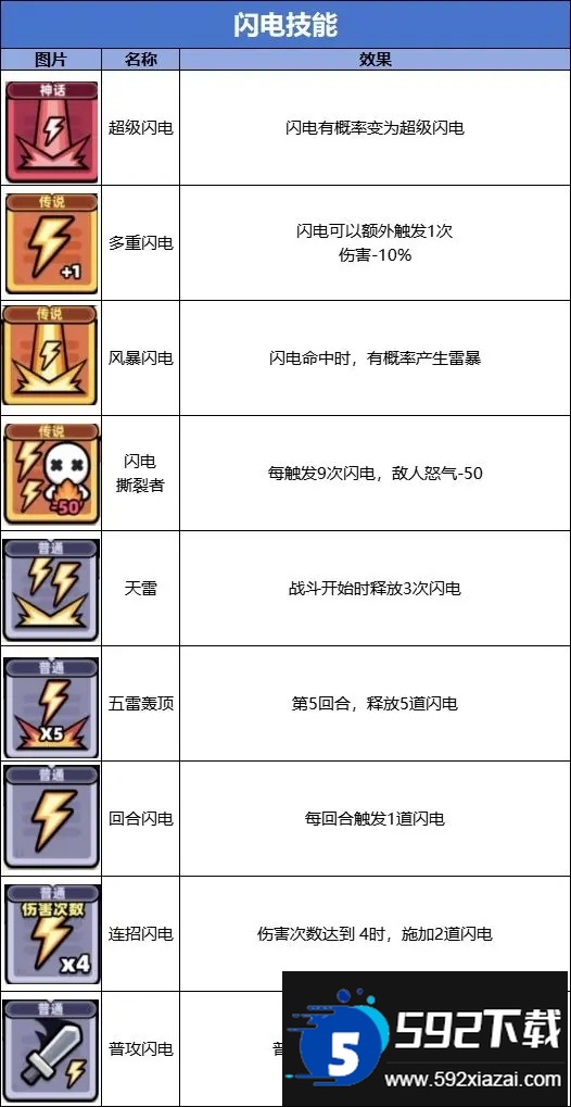 卡皮巴拉Go国际服最新版客户端(capybara)