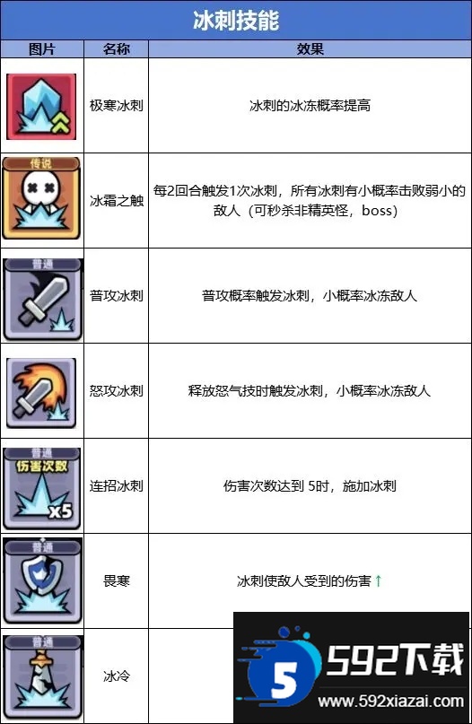 卡皮巴拉Go国际服最新版客户端(capybara)