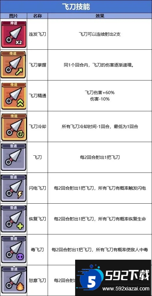 卡皮巴拉Go国际服最新版客户端(capybara)