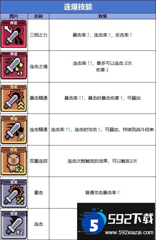 卡皮巴拉Go国际服最新版客户端(capybara)