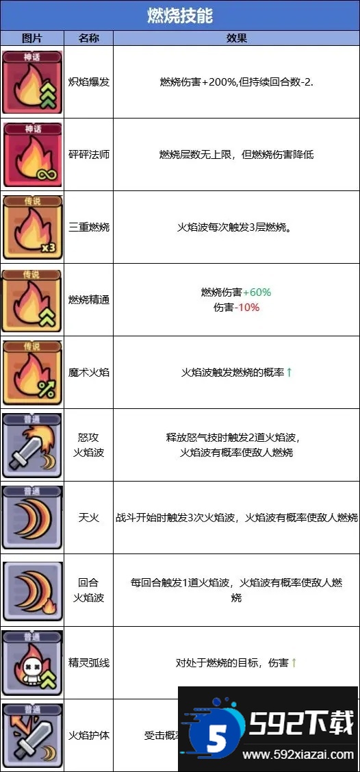 卡皮巴拉Go国际服最新版客户端(capybara)