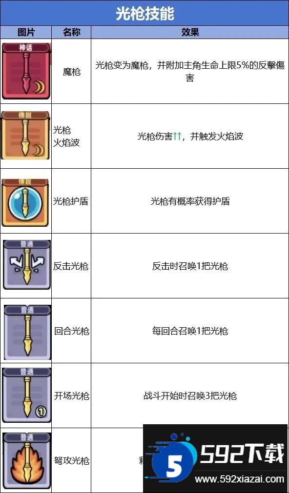 卡皮巴拉Go国际服最新版客户端(capybara)