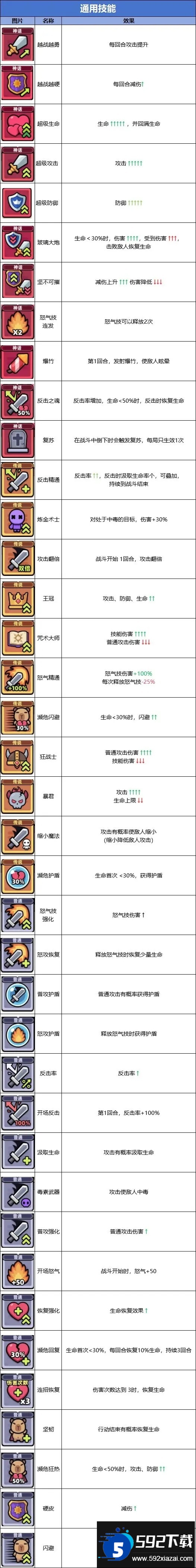 卡皮巴拉Go国际服最新版客户端(capybara)