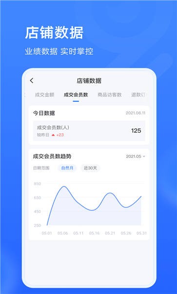 91家纺旺铺通手机版截图3