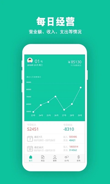 932布行企管家app截图1