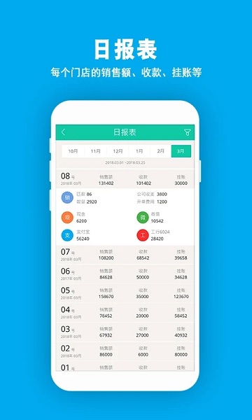 932布行企管家app截图2
