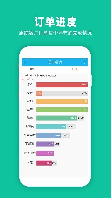 932服装企管家官方版app截图1