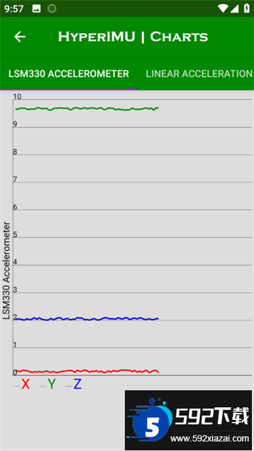 hyperimu陀螺仪下载安卓免费版截图2