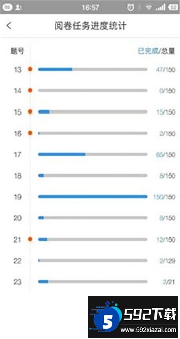 云阅卷app下载安装最新版本