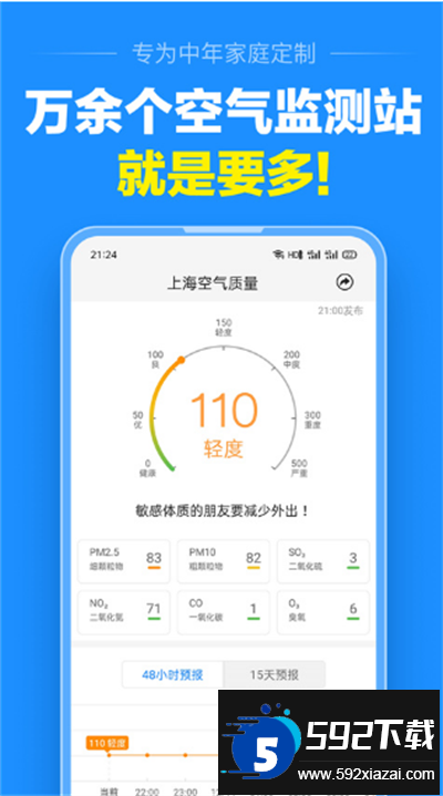 准点天气预报下载官方版截图2