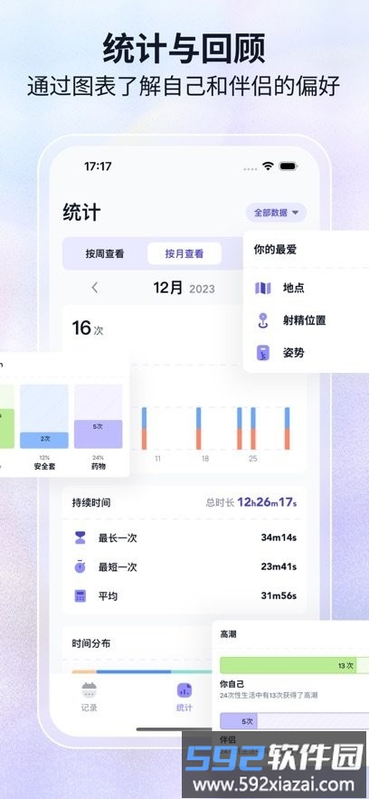 Aphrodite最新版截图3