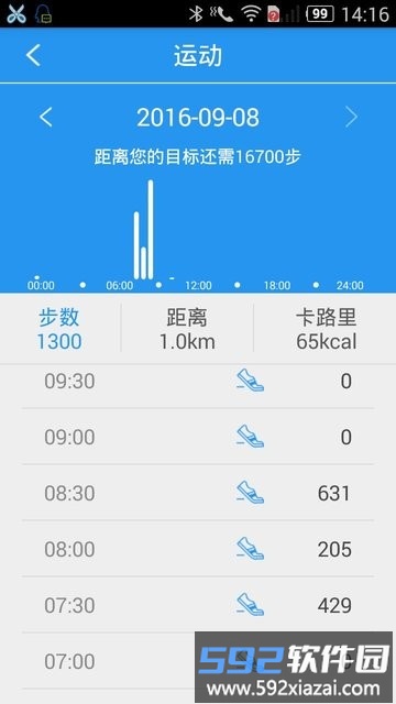 H Band最新版本截图2