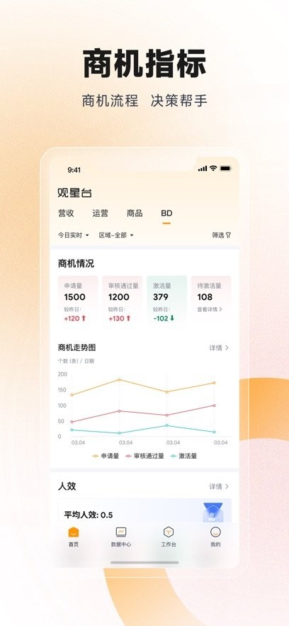丰e观星台手机版截图2