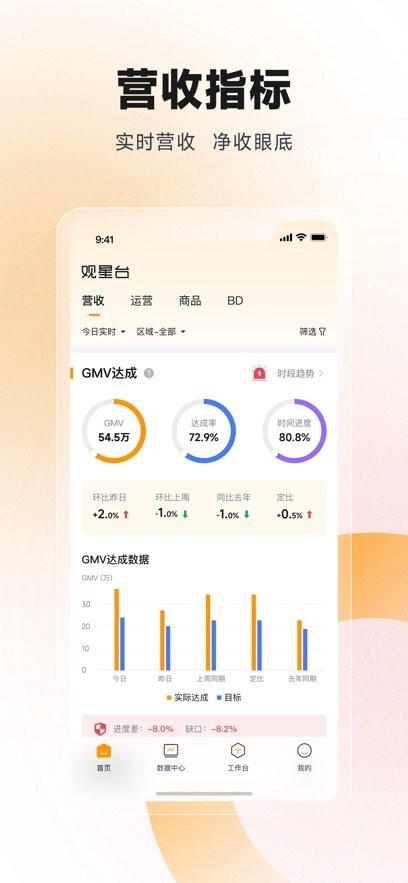 丰e观星台手机版截图3