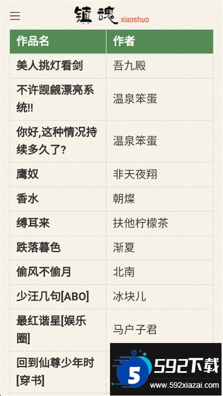 镇魂小说网app官方手机版截图8