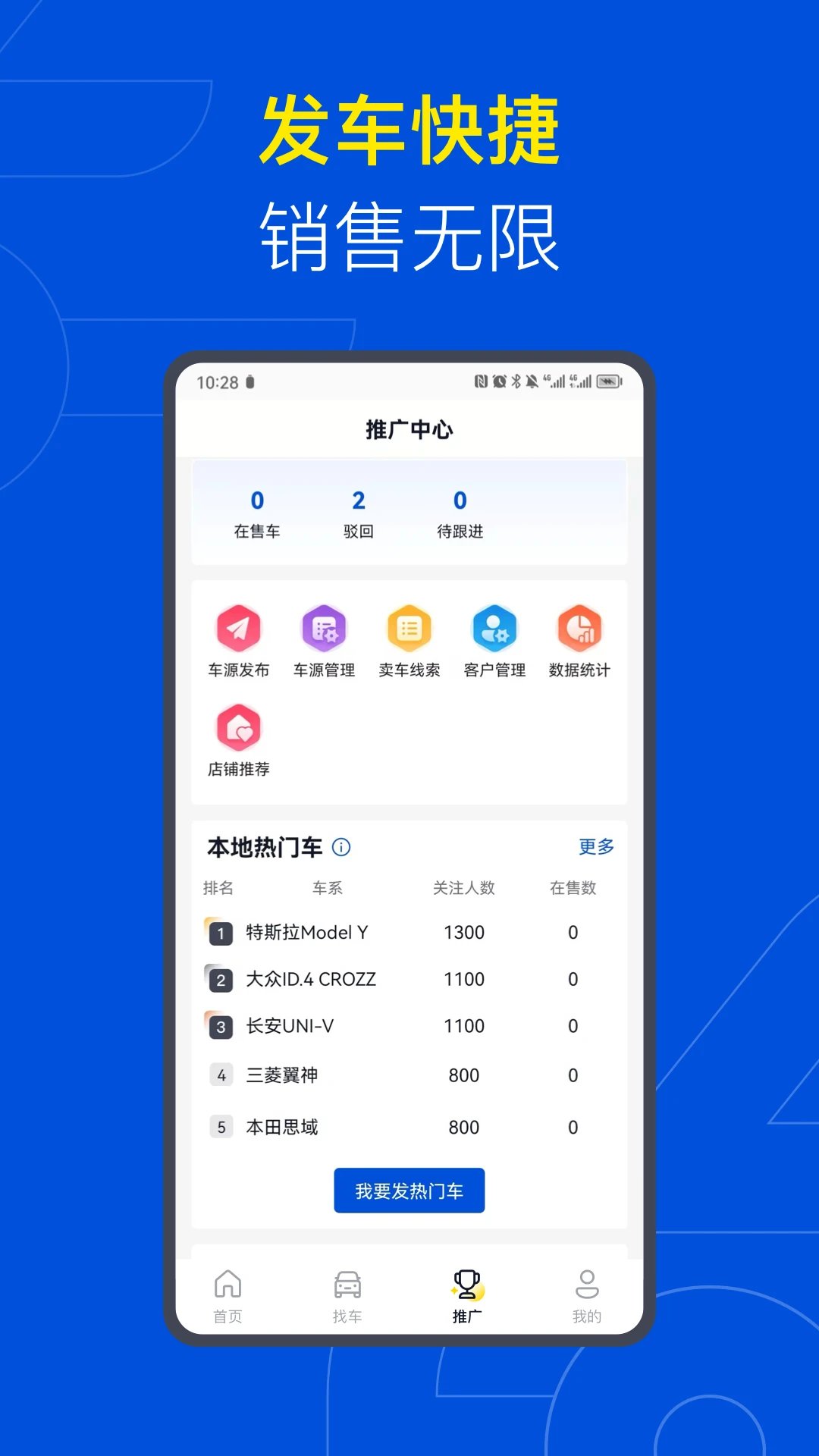 淘车车伙伴截图3