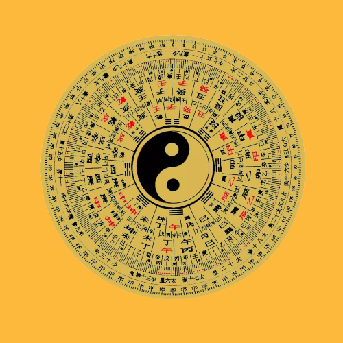 手机罗盘大师