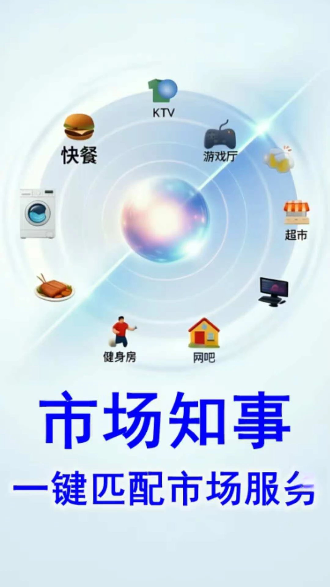 市场知事截图1